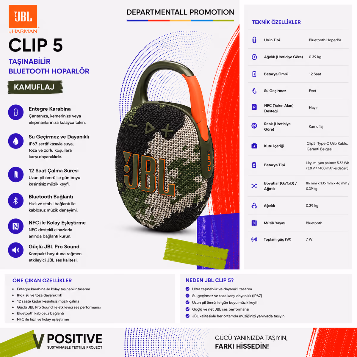 JBL Clip 5 · Kamuflaj 