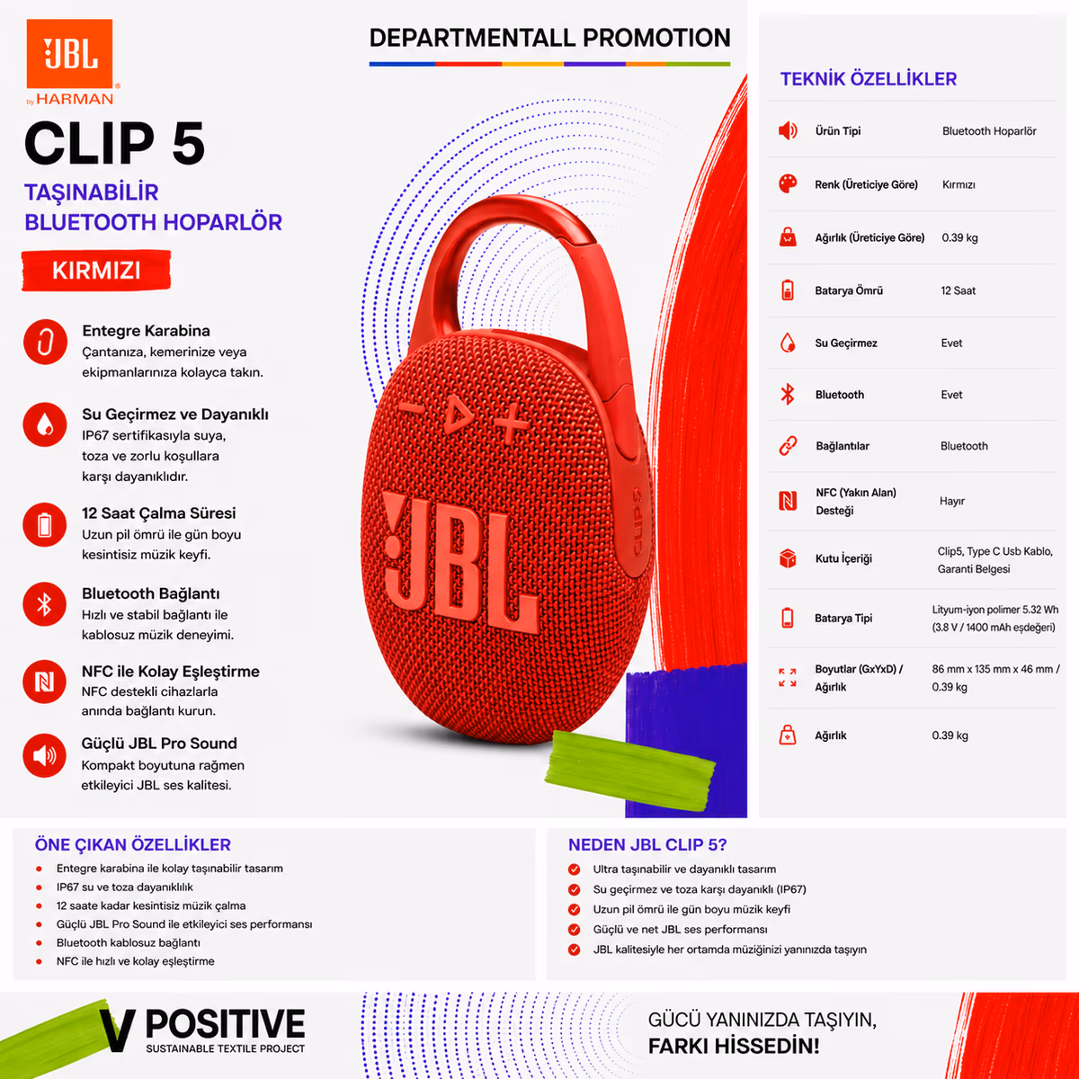 JBL Clip 5 · Kırmızı 