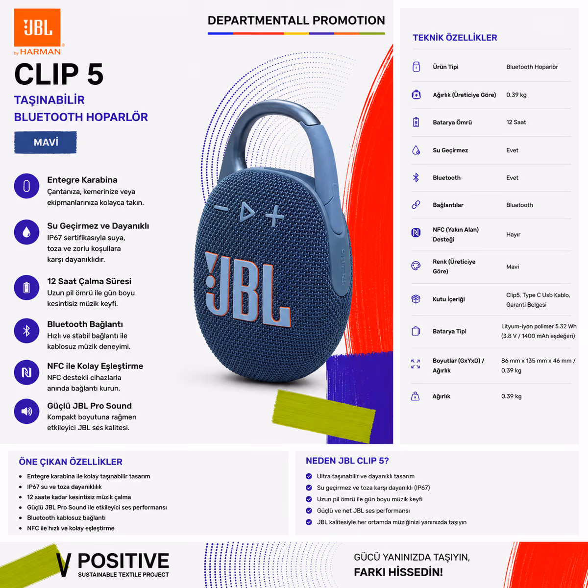 JBL Clip 5 · Mavi 