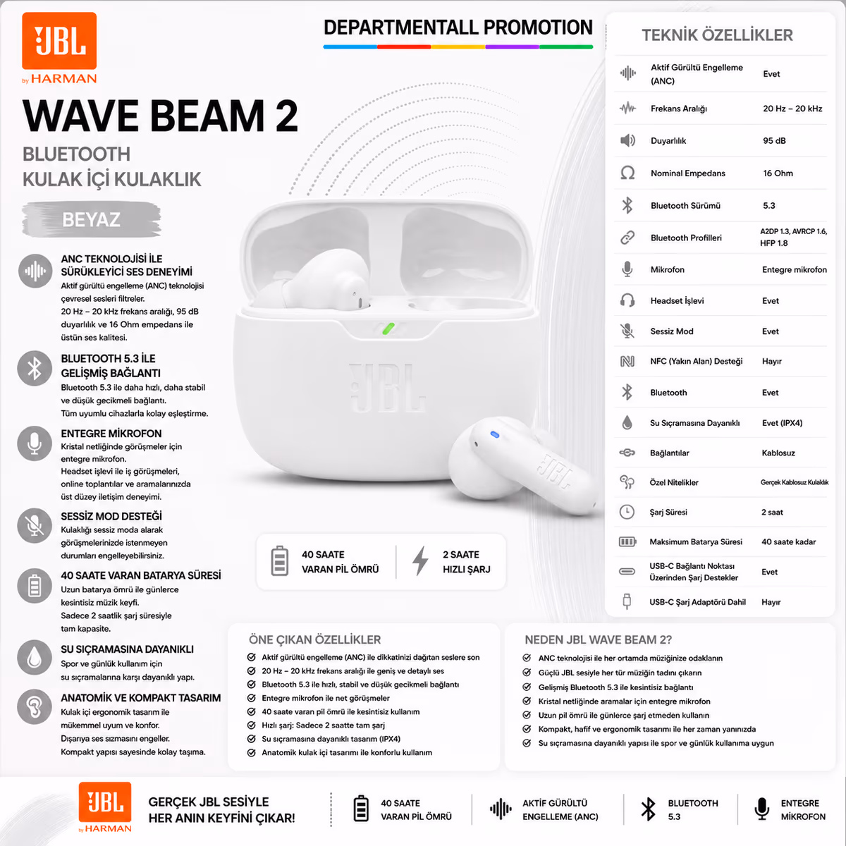 JBL Wave Beam2 · Beyaz 