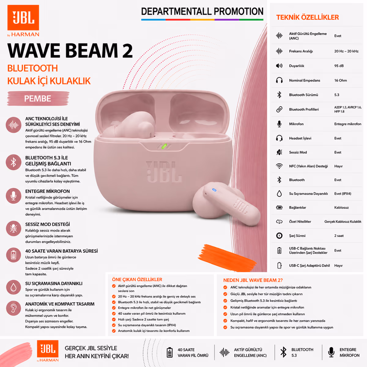 JBL Wave Beam2 · Pembe 