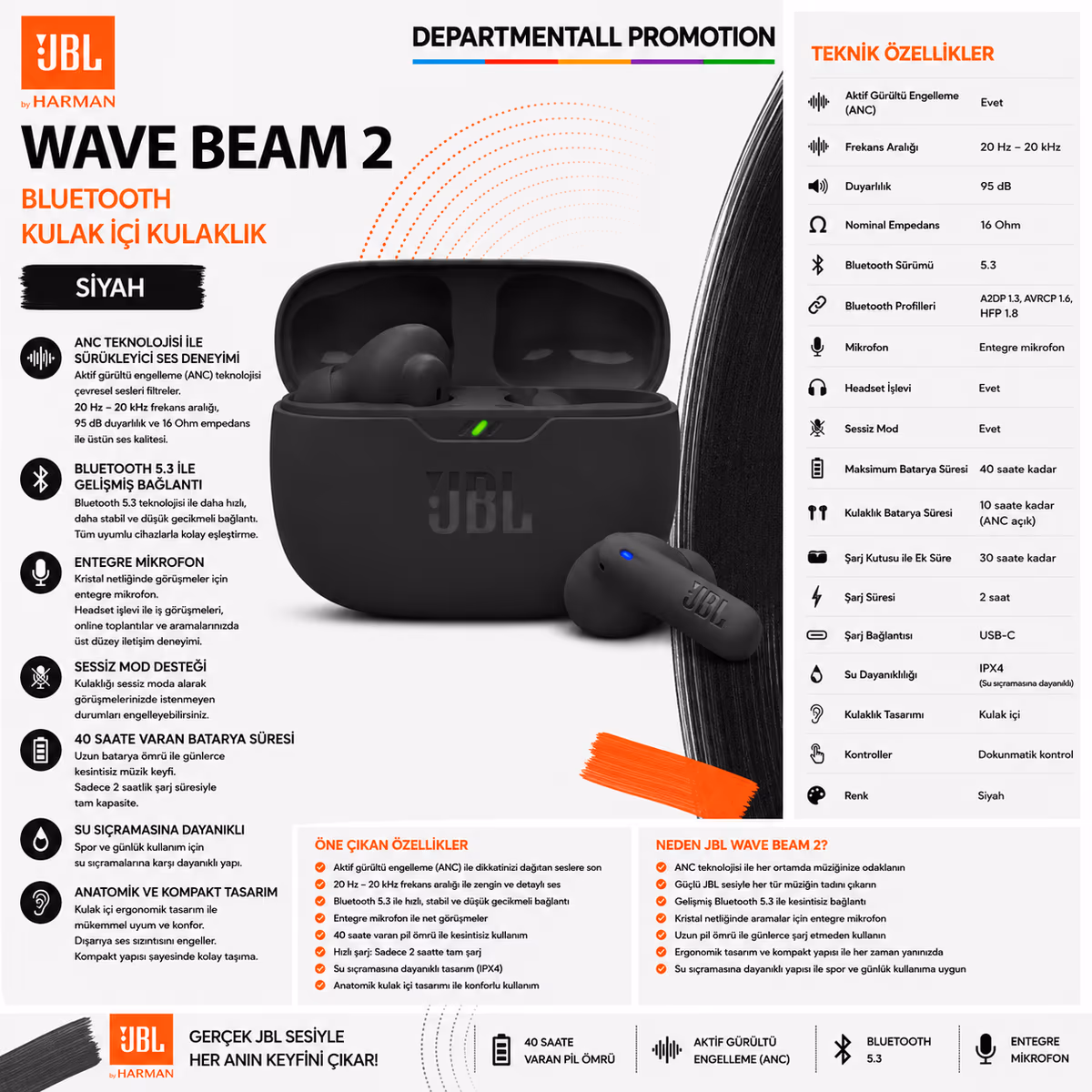 JBL Wave Beam2 · Siyah 