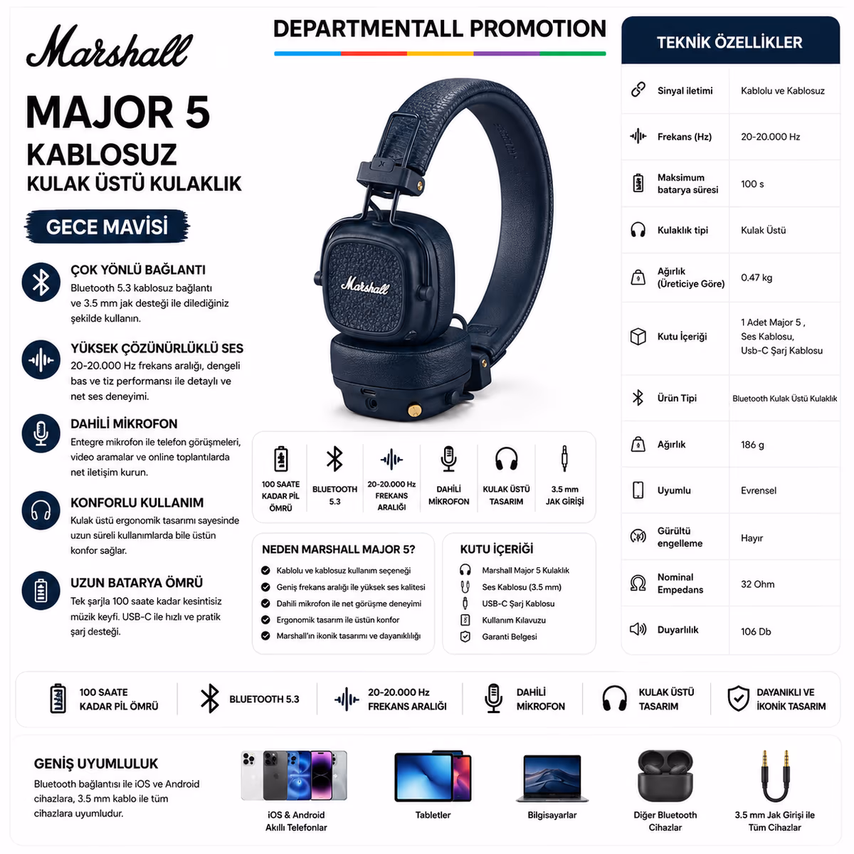 Marshall Major 5 · Gece Mavisi 