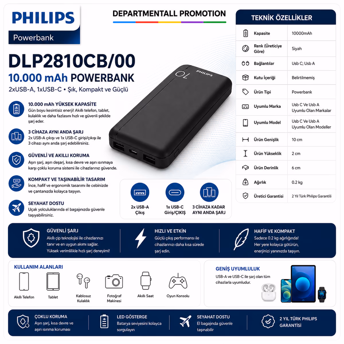 Philips DLP2810CB00 · Siyah 10.000 mAh