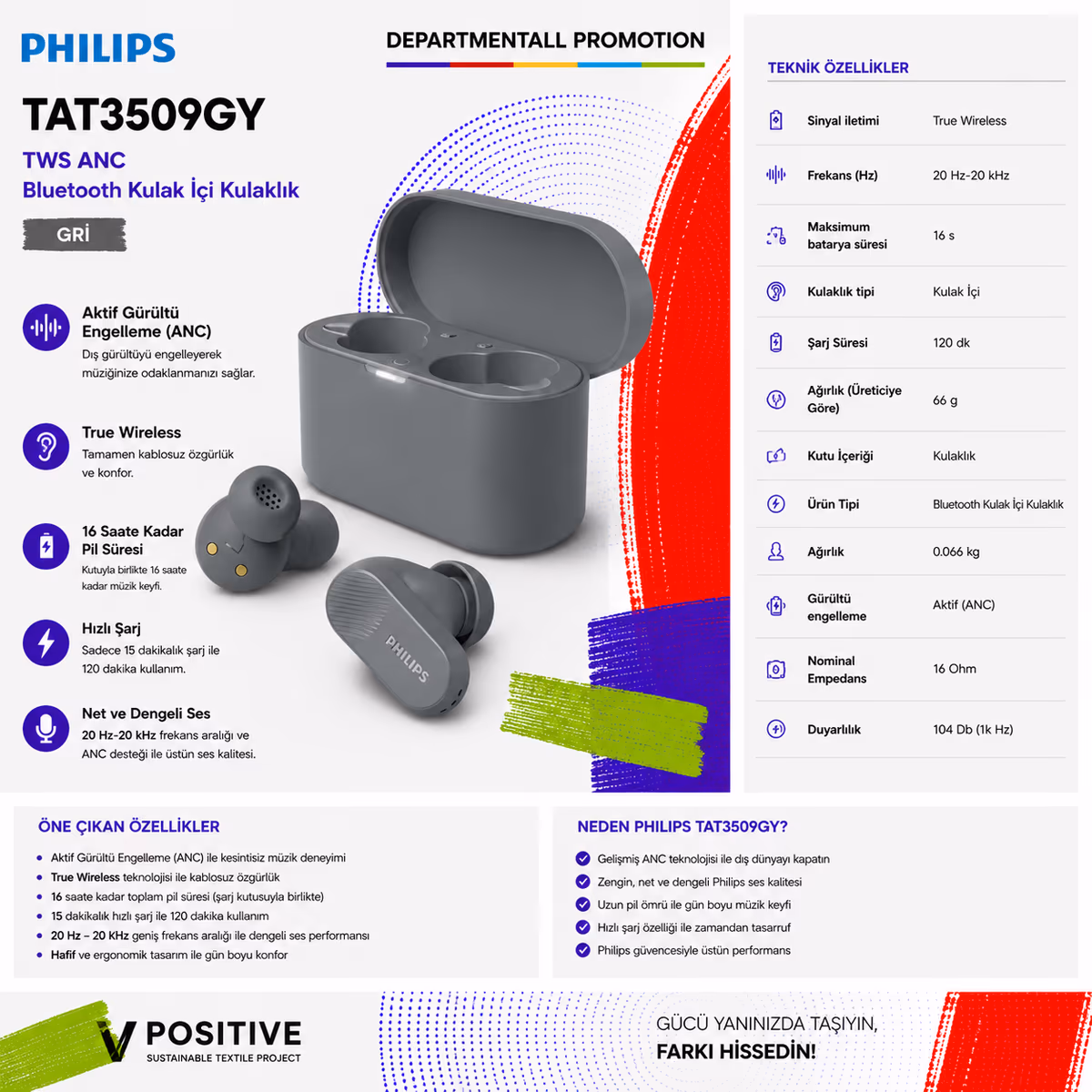 Philips TAT3509GY TWS ANC Bluetooth Kulak İçi Kulaklık · Gri 
