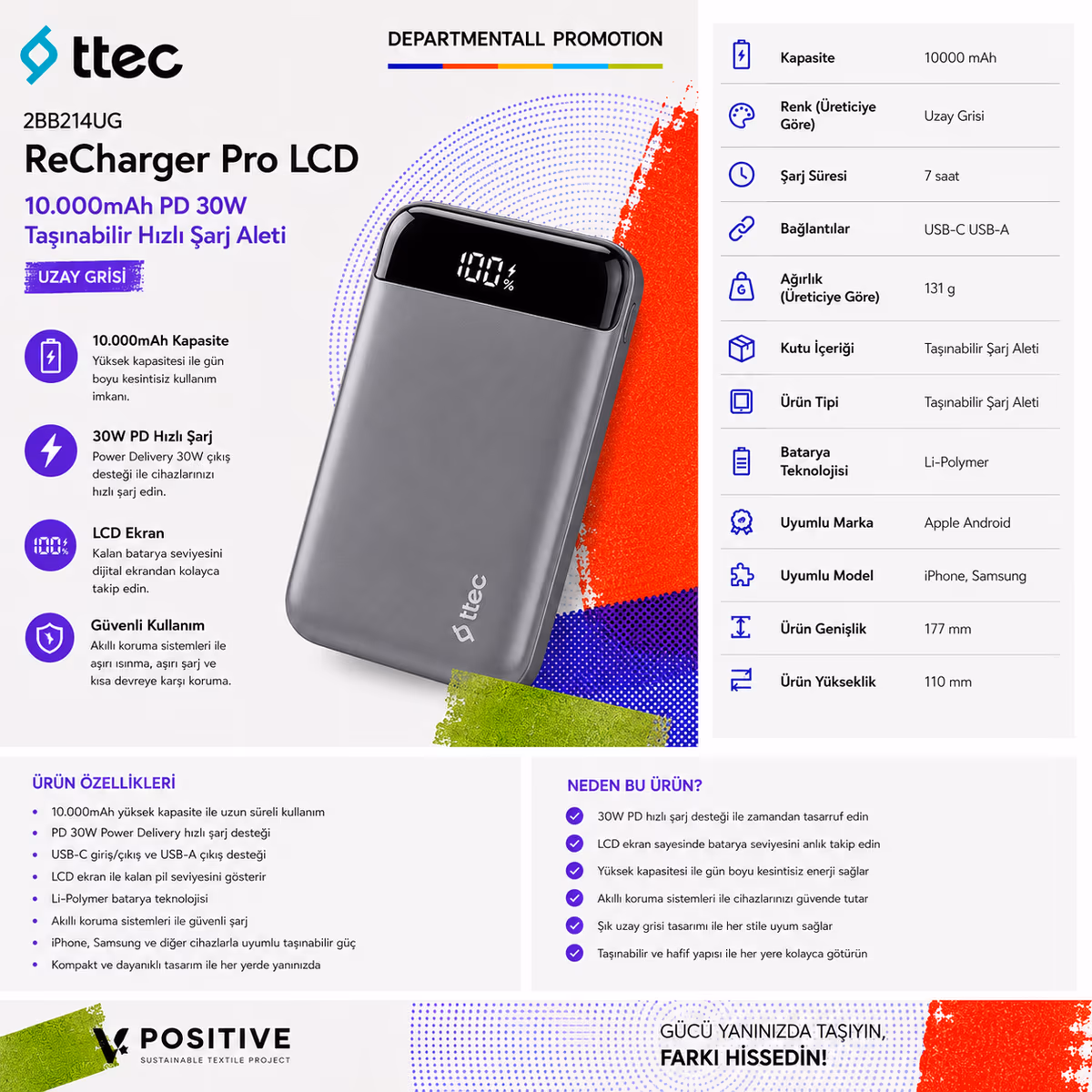 TTEC 2BB214UG ReCharger Pro LCD 10.000mAh PD 30W Taşınabilir Hızlı Şarj Aleti · Uzay Grisi 10.000 mAh