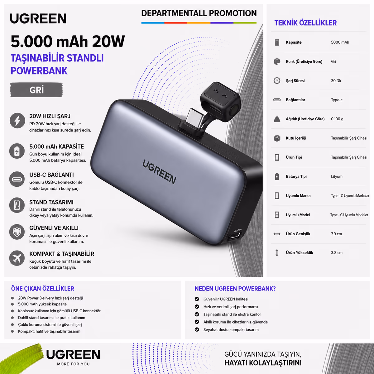 UGREEN 5.000 mAh 20W Taşınabilir Standlı Powerbank · Gri 5.000 mAh