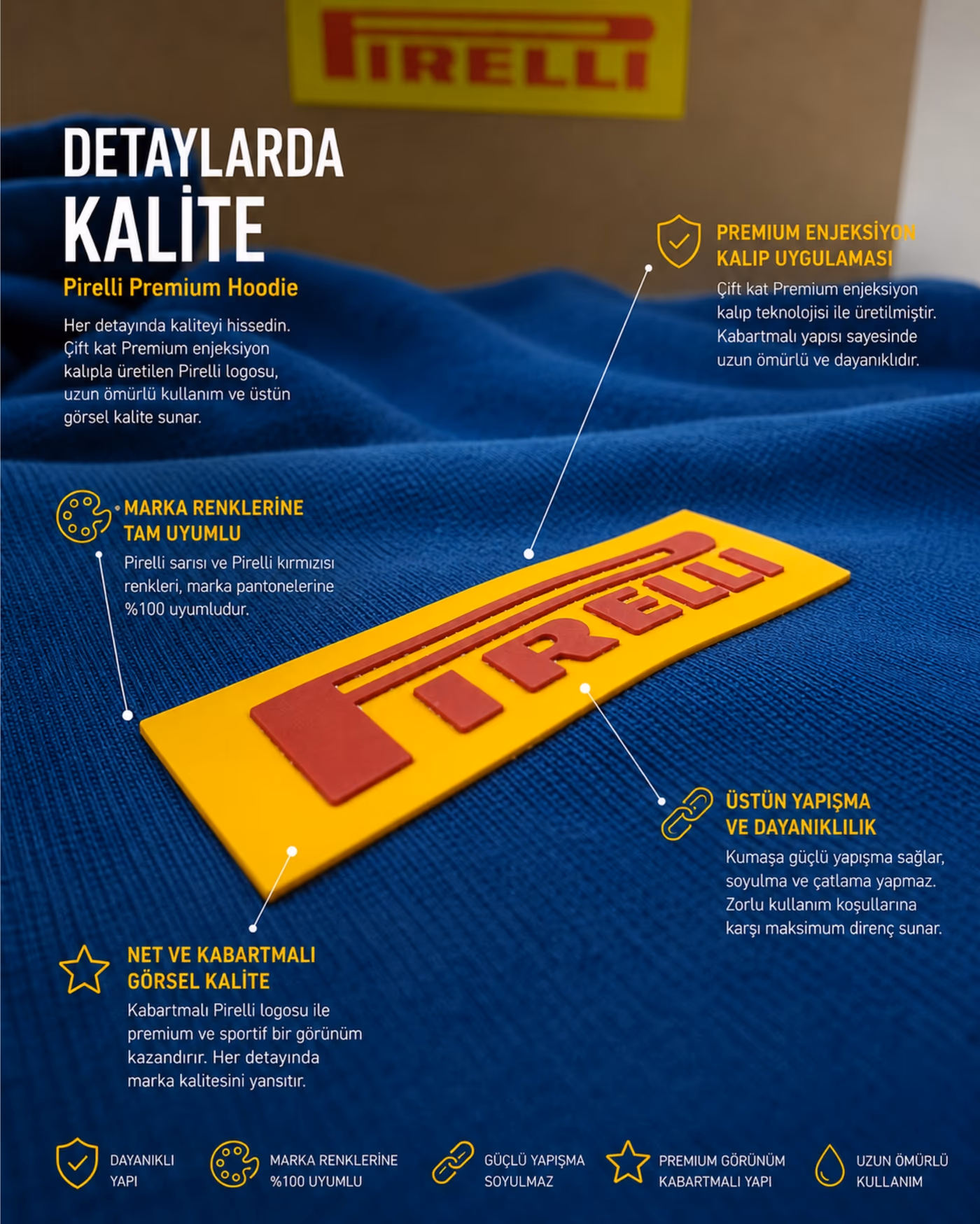 Pirelli, görsel 5